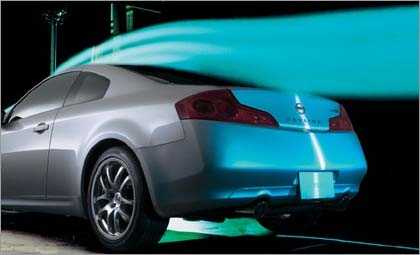coupe wind tunnel